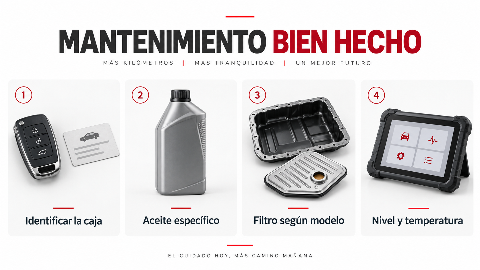 Mantenimiento de la caja de cambios: identificación, aceite, filtro y control del nivel