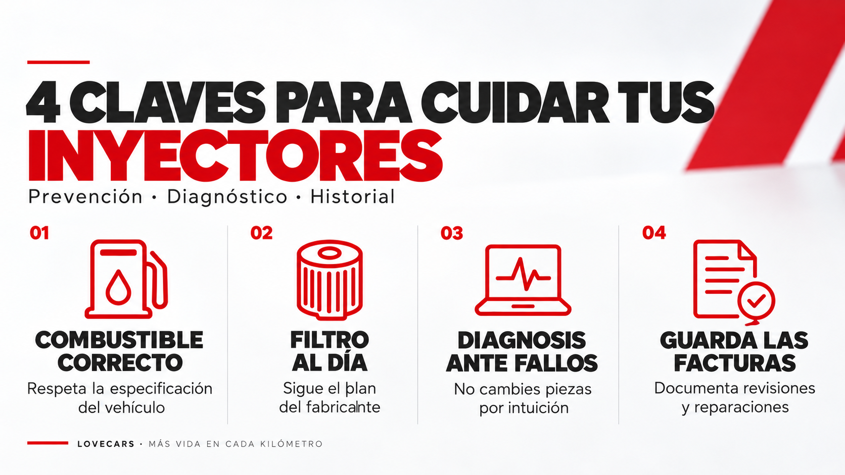 Cuatro claves para cuidar los inyectores: combustible correcto, filtro al día, diagnosis e historial